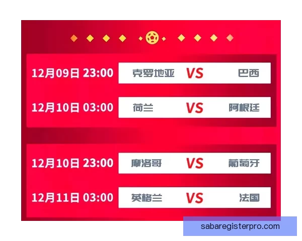 世界杯竞猜赔率大对比 让你精准预测比赛结果提升中奖几率