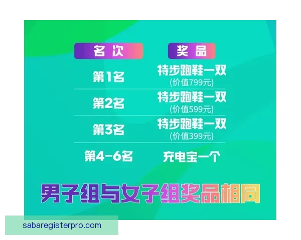全民热血体育竞猜盛宴，挑战自我赢取丰厚大奖，感受竞技激情的无限魅力