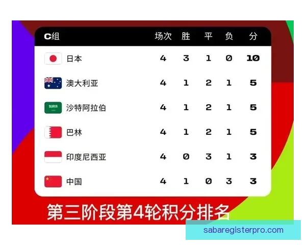 2026年世界杯竞猜分析及热门球队实力预测全方位解析