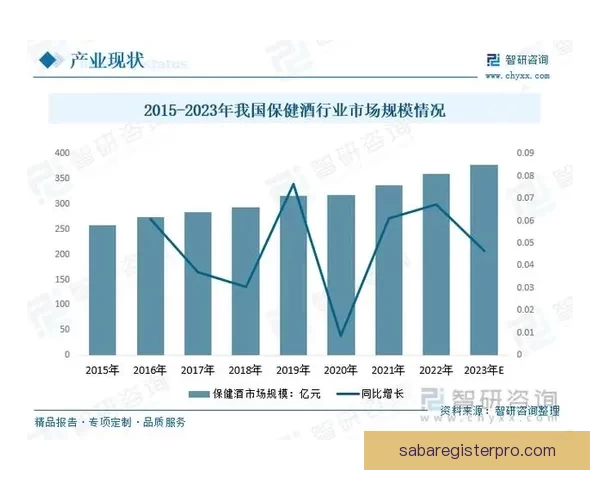 全面分析足球竞猜平台市场发展趋势与用户行为洞察