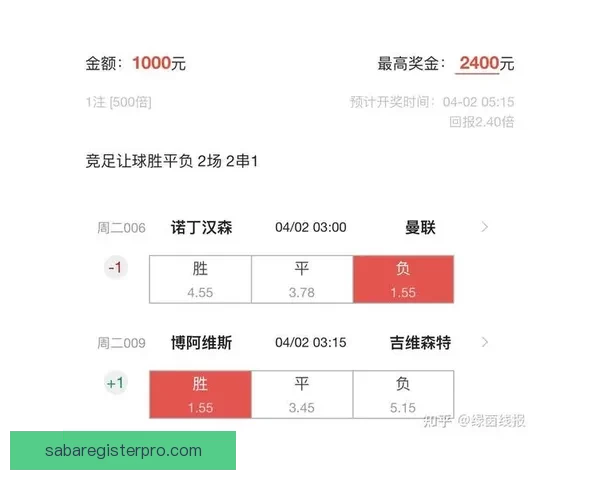 精准解析足球赛事走势助你提升竞猜投注命中率指南 精准解析足球赛事走势助你提升竞猜投注命中率指南
