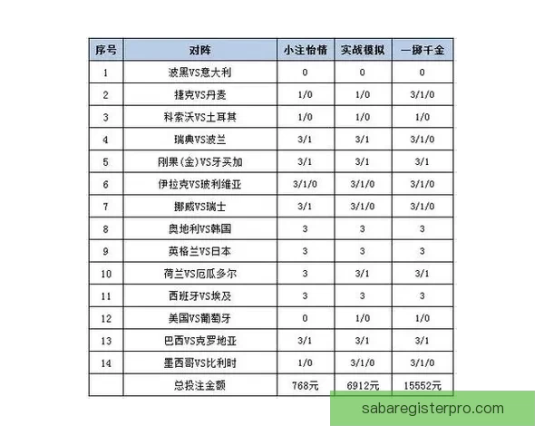 全网热门体育赛事竞猜平台实时分析与投注指南