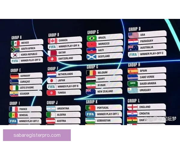 2026年世界杯竞猜分析及热门球队实力预测全方位解析